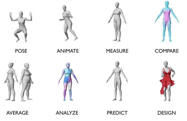 MyClone Technologies